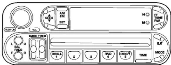 AM FM SET H M FF TUNE RW R VOL L BAL FADE F BASE TRED DISC A 1 2 3 RND 4 DISC 3 TIME EJT MODE