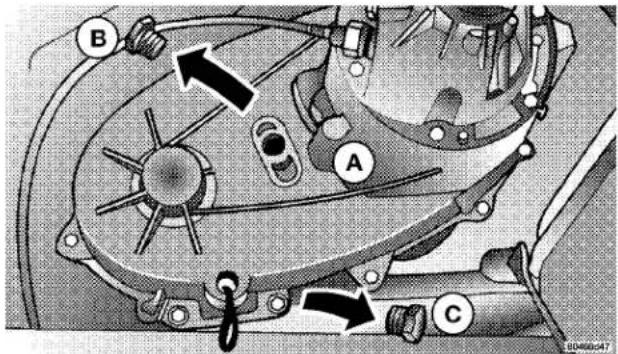 Technical diagram of a mechanical assembly with labeled parts A, B, and C, showing directional arrows indicating movement or flow.