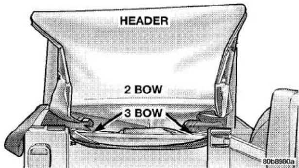 HEADER 2 BOW 3 BOW 80b8980a