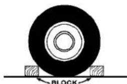 BLOCK