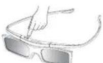 SAMSUNG SSG-5150GB - Turning the glasses on - 1