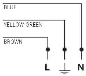BLUE YELLOW-GREEN BROWN L N