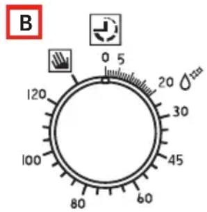 B 120 100 80 60 45 30 20 0 5