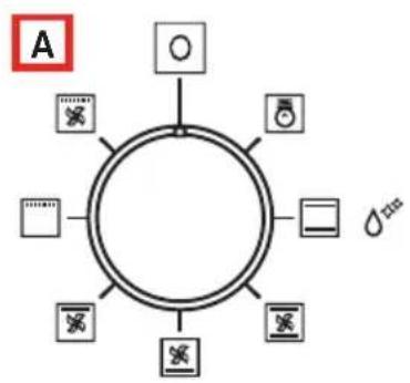 graph TD A["○"] --> B["○"] C["×"] --> D["×"] E["□"] --> F["□"] G["×"] --> H["×"] I["×"] --> J["×"] K["×"] --> L["×"] M["×"] --> N["×"] O["×"] --> P["×"] Q["×"] --> R["×"] S["×"] --> T["×"] U["×"] --> V["×"] W["×"] --> X["×"] Y["×"] --> Z["×"]