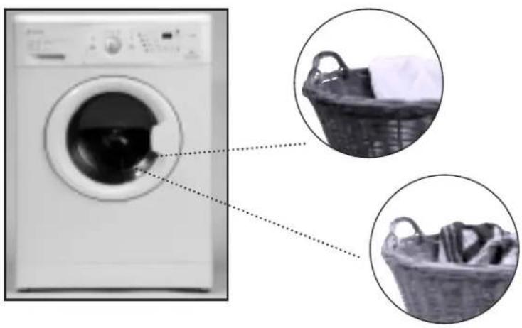 EDESA L-511 - Clasifique su ropa según sus colo- - 1