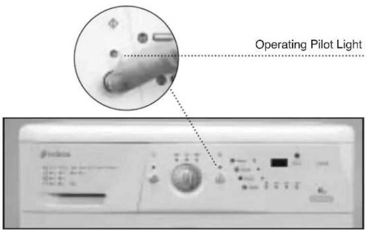 Operating Pilot Light