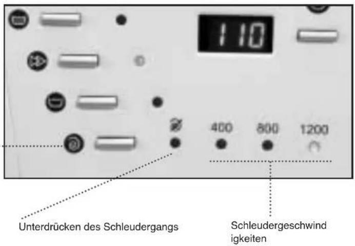 Unterdrücken des Schleudergangs Schleudergeschwindigkeiten