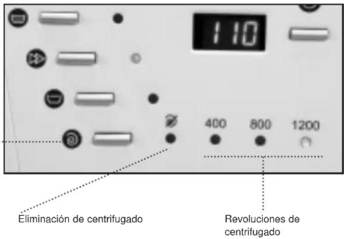 110 400 800 1200 Eliminación de centrífugado Revoluciones de centrífugado