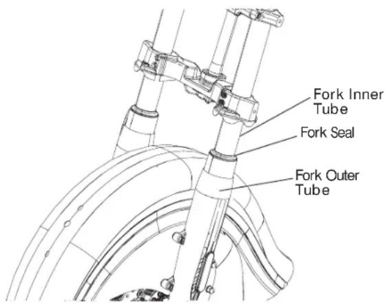 Indian Chief Vintage (2014) - Front Fork/ Suspension Inspection - 1