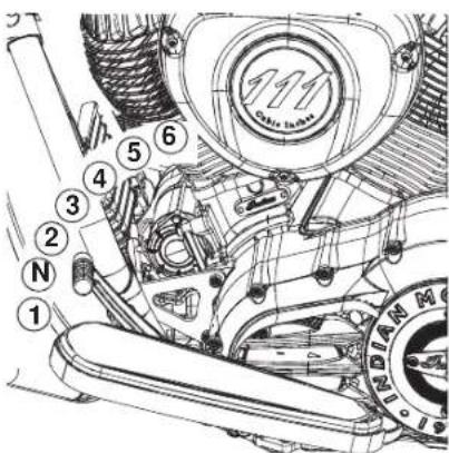 Indian Chief Vintage (2014) - Operation Shifting Gears - 1