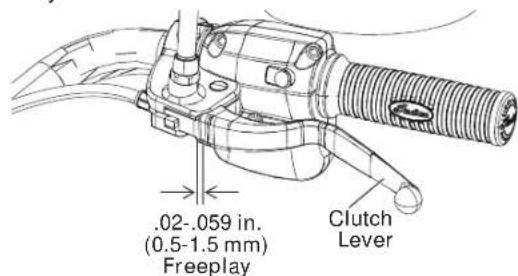 Indian Chief Vintage (2014) - Mechanical Clutch Lever Freeplay - 1