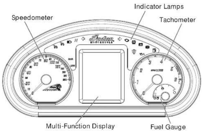 Indian Chief Vintage (2014) - Instrument Cluster (CHIEFTAIN) - 1
