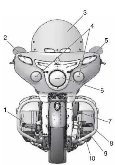 Indian Chief Vintage (2014) - Component Identification - 1