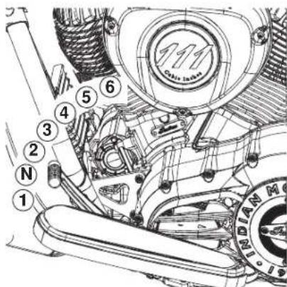 Indian Chief Vintage (2014) - Gear Shift Lever - 1