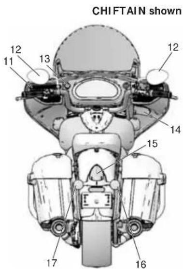 Indian Chief Vintage (2014) - Component Identification - 2
