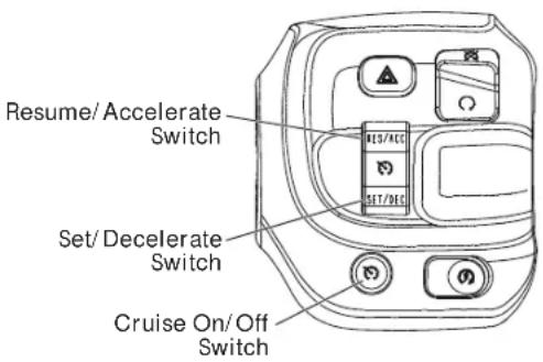 Indian Chief Vintage (2014) - Operation Using Cruise Control - 1