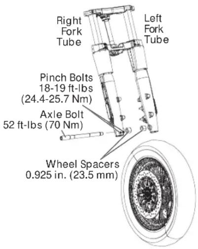 Indian Chief Vintage (2014) - Front Wheel Installation - 1