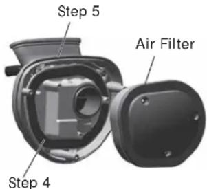 Indian Chief Vintage (2014) - Air Filter - 2