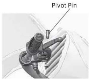 Indian Chief Vintage (2014) - Front Brake Fluid - 1