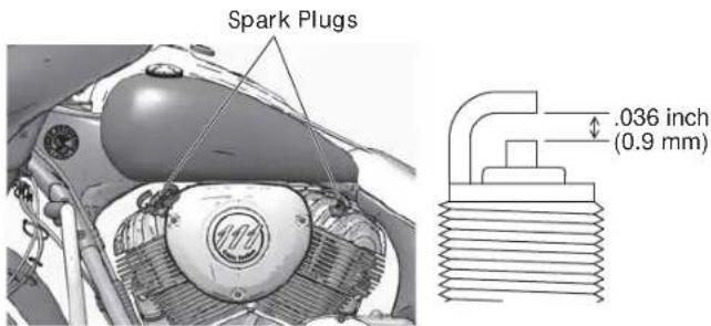 Spark Plugs .036 inch (0.9 mm)