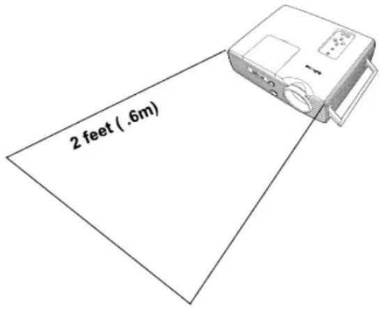 2 feet (.6m)