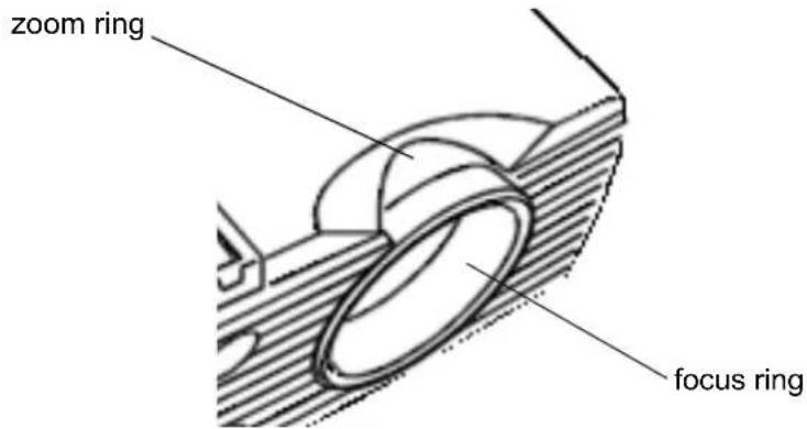 zoom ring focus ring