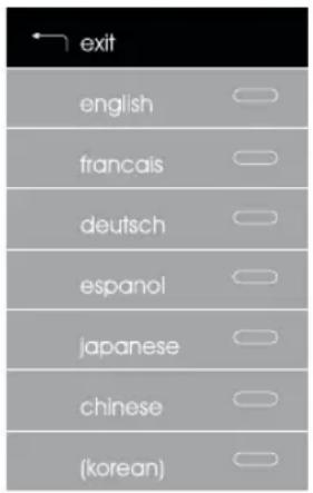 exit english francais deutsch espanol japanese chinese (korean)