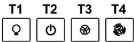 T1 T2 T3 T4