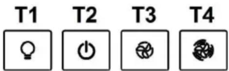 T1 T2 T3 T4