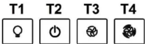 T1 T2 T3 T4