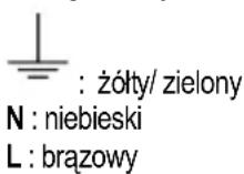 Hotpoint Ariston HHBS 9.4F LM X - Podłączenie przewodu - 1