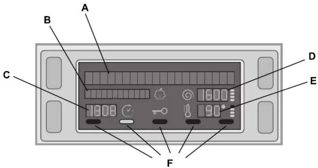 A B C D E 1600 1800 90 F