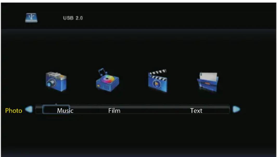 USB 2.0 Photo Music Film Text