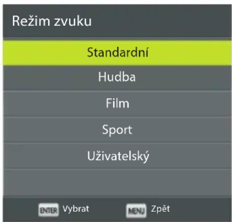 ECG 24 H03T2S2 - Režim zvuku - 1
