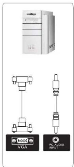VGA PC AUDIO INPUT