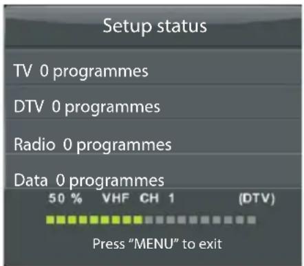 Setup status TV 0 programmes DTV 0 programmes Radio 0 programmes Data 0 programmes 50 % VHF CH 1 (DTV) Press "MENU" to exit