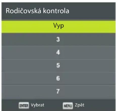 ECG 24 H03T2S2 - Rodičovská kontrola - 1