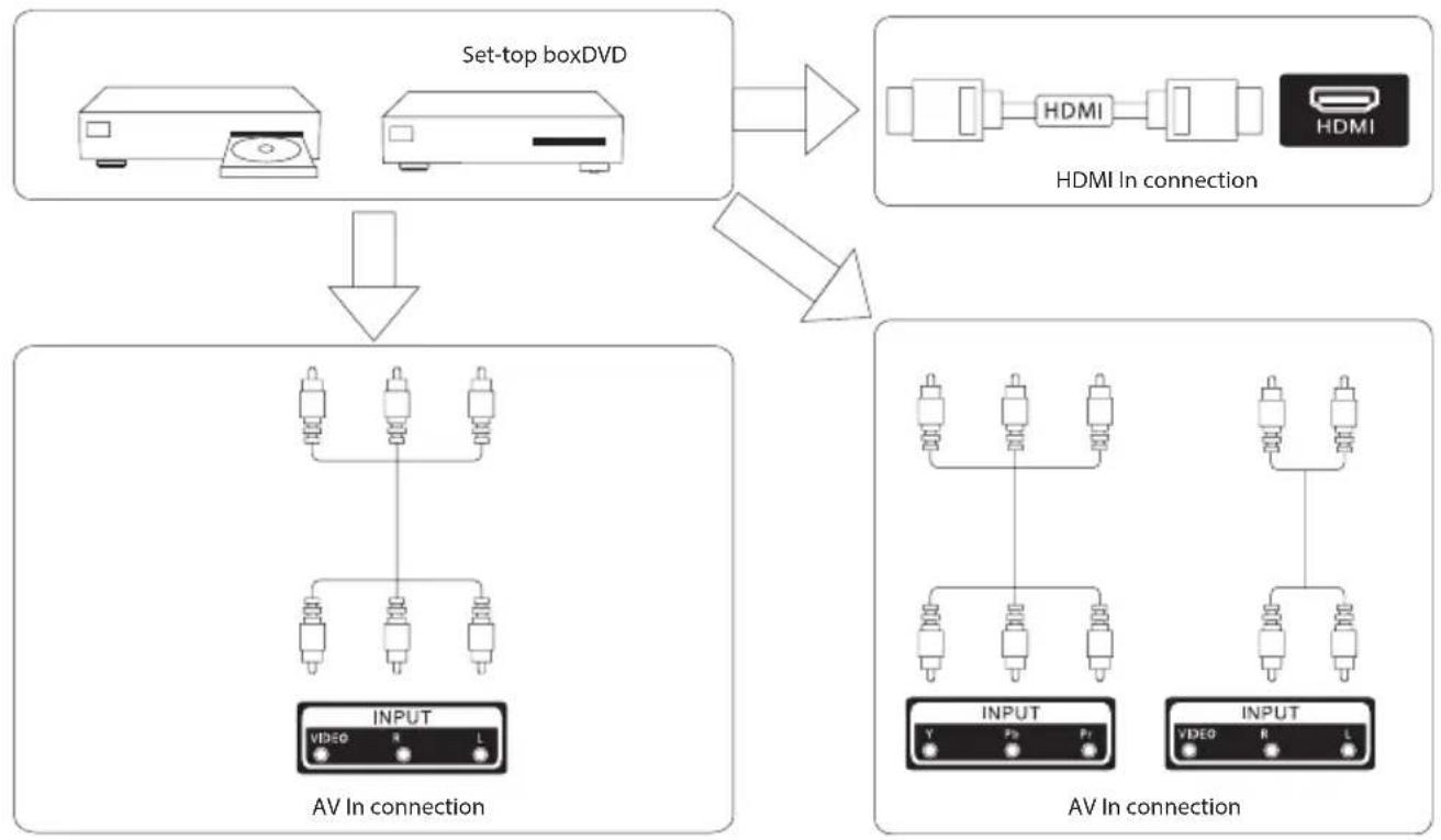 ECG 24 H03T2S2 - Interface - 11
