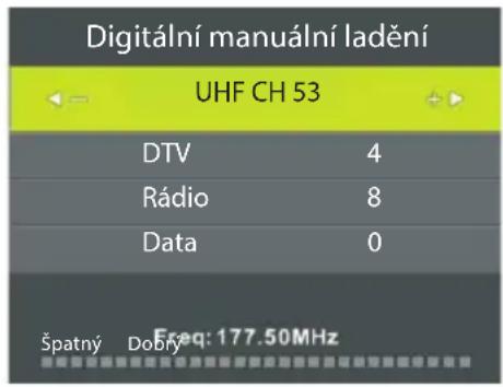 ECG 24 H03T2S2 - Digitální manuální ladění - 1