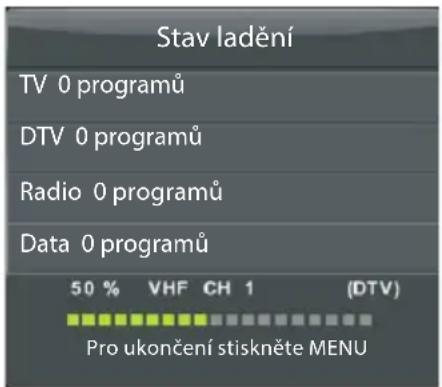 ECG 24 H03T2S2 - Automatické ladění digitální kabelové televize (DVB-C) - 4