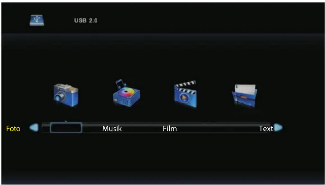 USB 2.0 Foto Musik Film Text