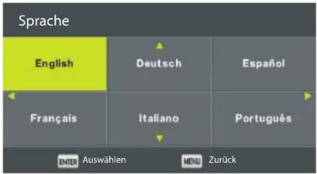 Sprache English Deutsch Español Français Italiano Português ENTER Auswählen MENU Zurück