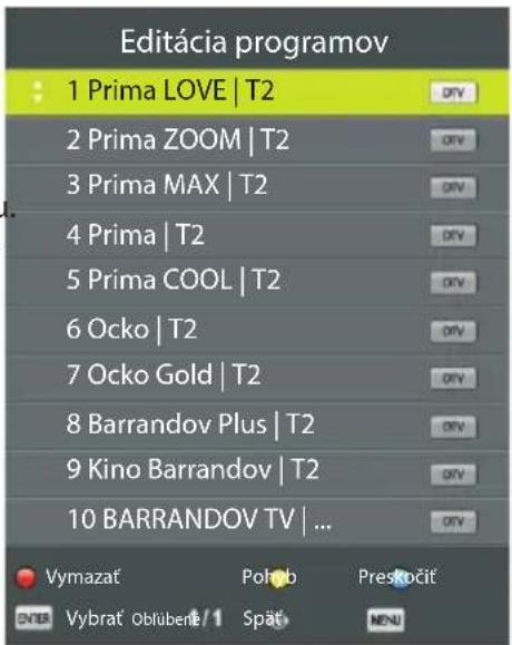 ECG 24 H03T2S2 - Editácia programov - 1