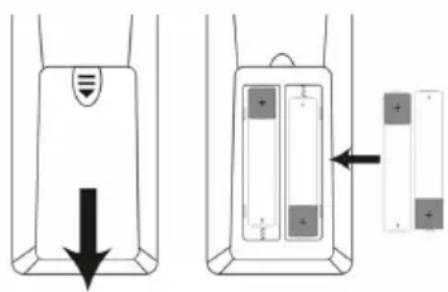 Diagram showing two views of a device with labeled components and directional arrows indicating movement or change.