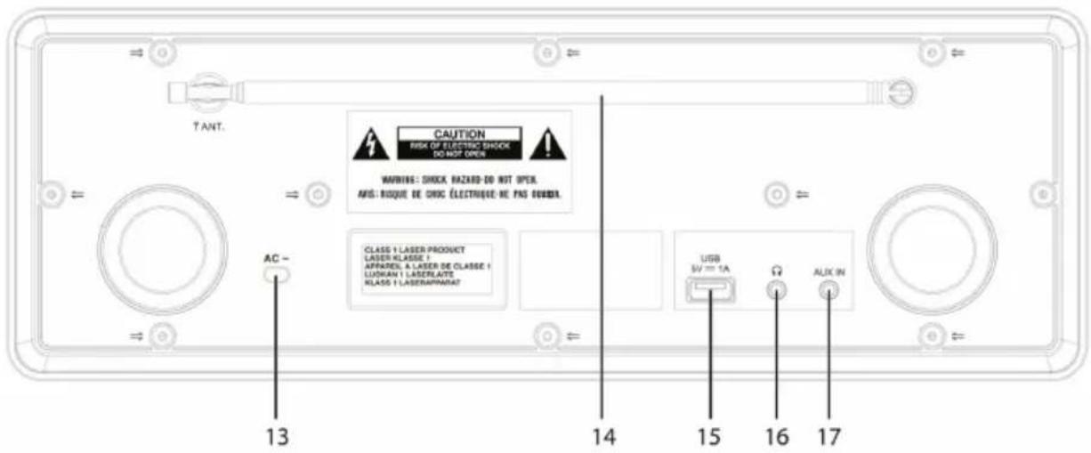 T ANT. AC - 13 CAUTION RISK OF ELECTRIC SHOCK DO NOT OPEN WARNING: SHOCK, RHAZED-DO NOT OPEN. ANS: ROQUE DE CHOC ÉLECTRIQUE RE PAS DUBA. CLASS 1 LASER PRODUCT LASER KLASSE 1 APPAREL A LASER DE CLASSE 1 LUOKAN 1 LASER/LATE KLASS 1 LASER APPARA? USB 5V = 1A AUX IN 14 15 16 17