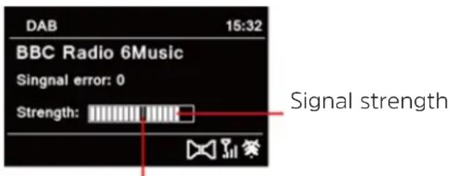 DAB 15:32 BBC Radio 6Music Singnal error: 0 Strength: Signal strength