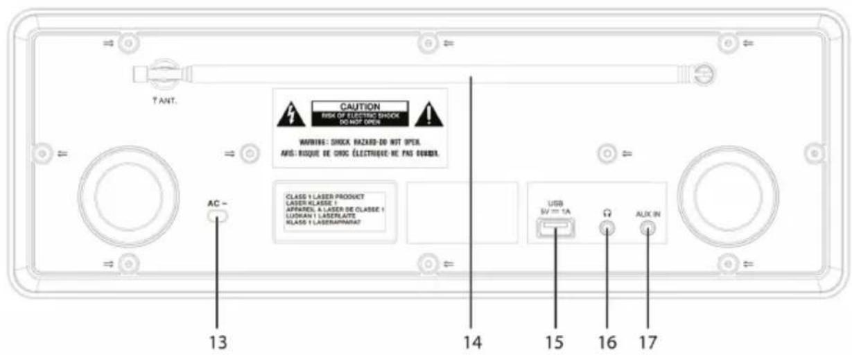 T ANT. CAUTION RISK OF ELECTRIC SHOCK DO NOT OPEN WARNING: SHOCK, RHAZARD-DO NOT OPEN. ANS: BOQUE DE CHOC ÉLECTRIGUE: NE PAS BURDEN. AC - CLASS 1 LASER PRODUCT LASER KLASSE 1 APPAREL A LASER DE CLASSE 1 LUOKAN 1 LASERFLATE KLASS 1 LASERAPPEARAT USB 5V = 1A AUX IN 13 14 15 16 17