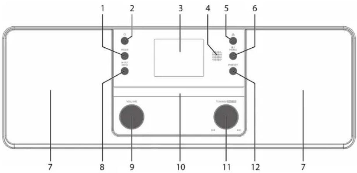 1 2 3 4 5 6 7 8 9 10 11 12 7 VOLUME Turbouts/STREES HND