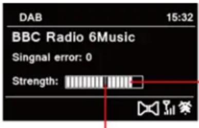 DAB 15:32 BBC Radio 6Music Singnal error: 0 Strength: