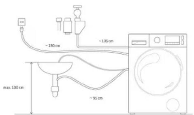 max. 100 cm ~95 cm ~135 cm ~130 cm